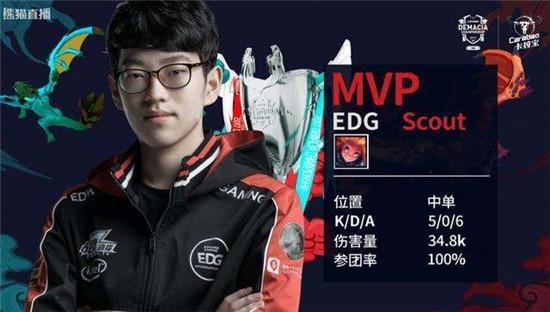 星崭露头角 星崭露头角