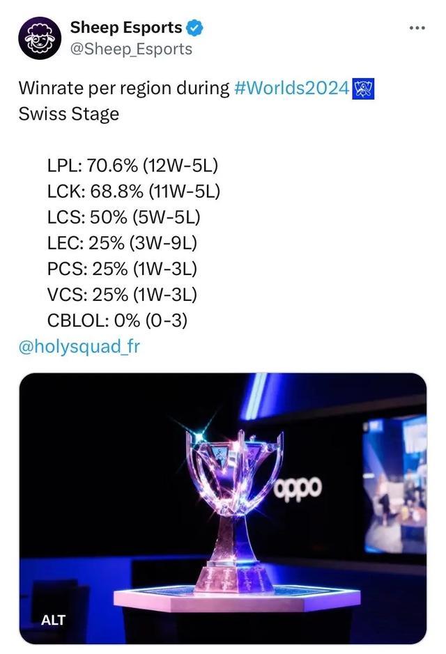 队通过与狼 队通过与狼